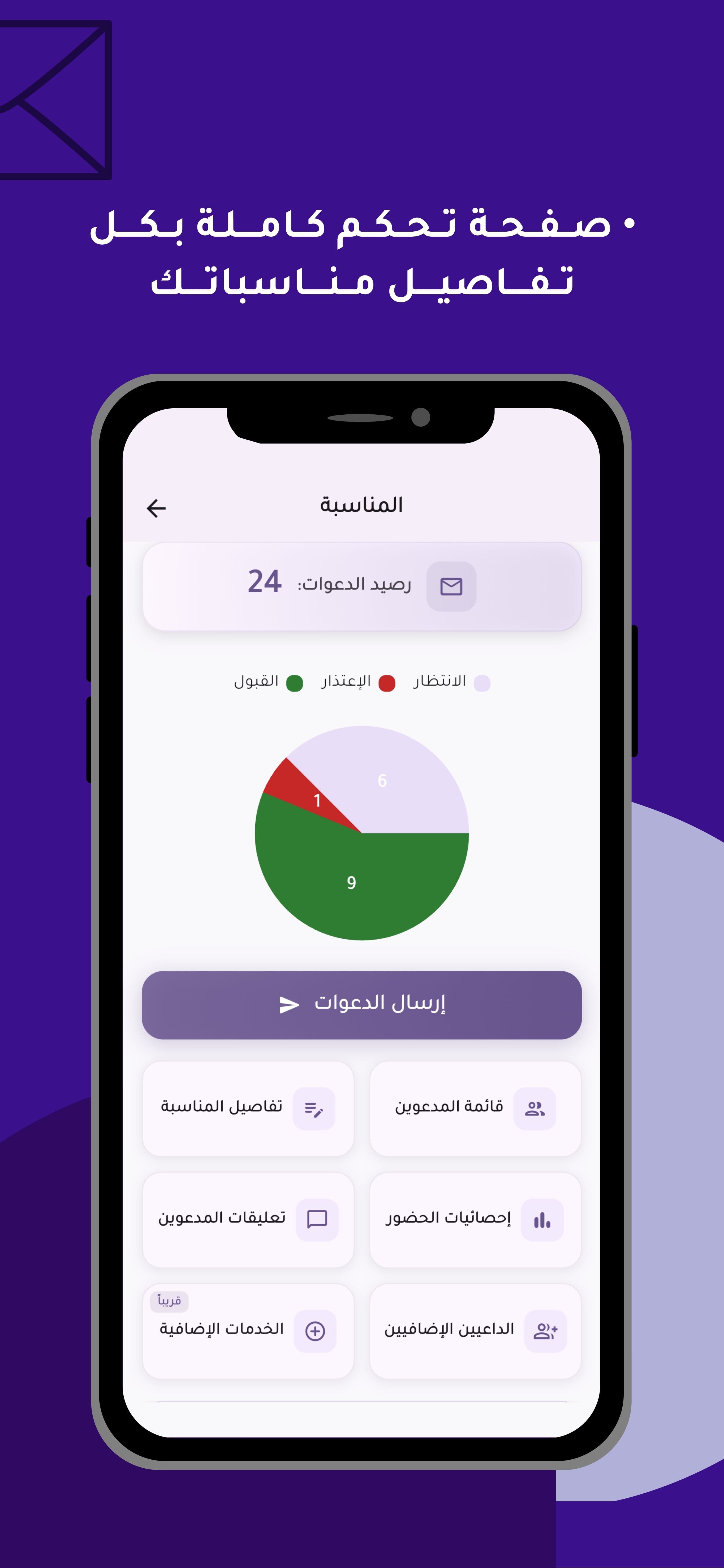 صفحة تحكم كاملة بكل تفاصيل مناسبتك مع إحصائيات مرئية